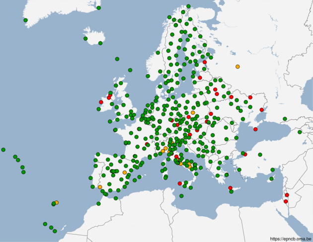 Daily data availability